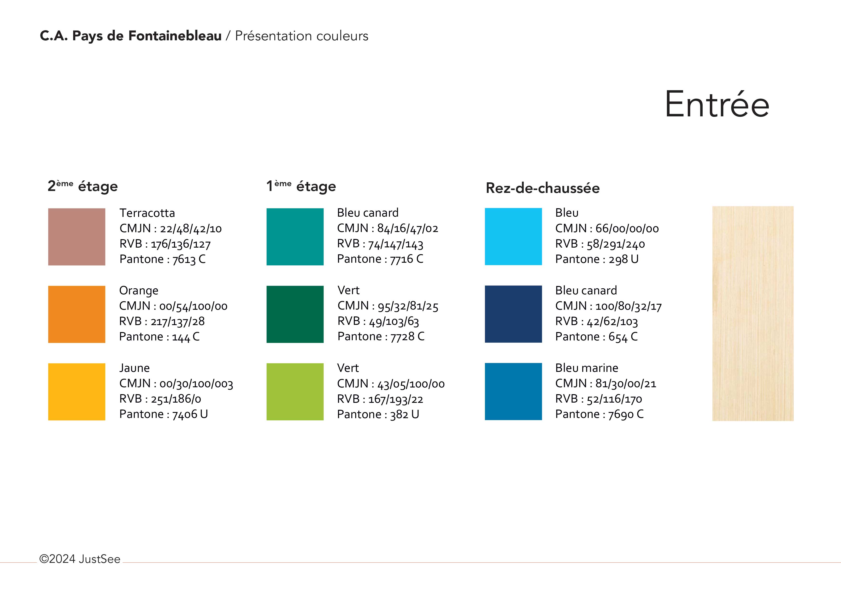 Prez-étape-3-modif---CA-Pays-de-Fontainebleau-2