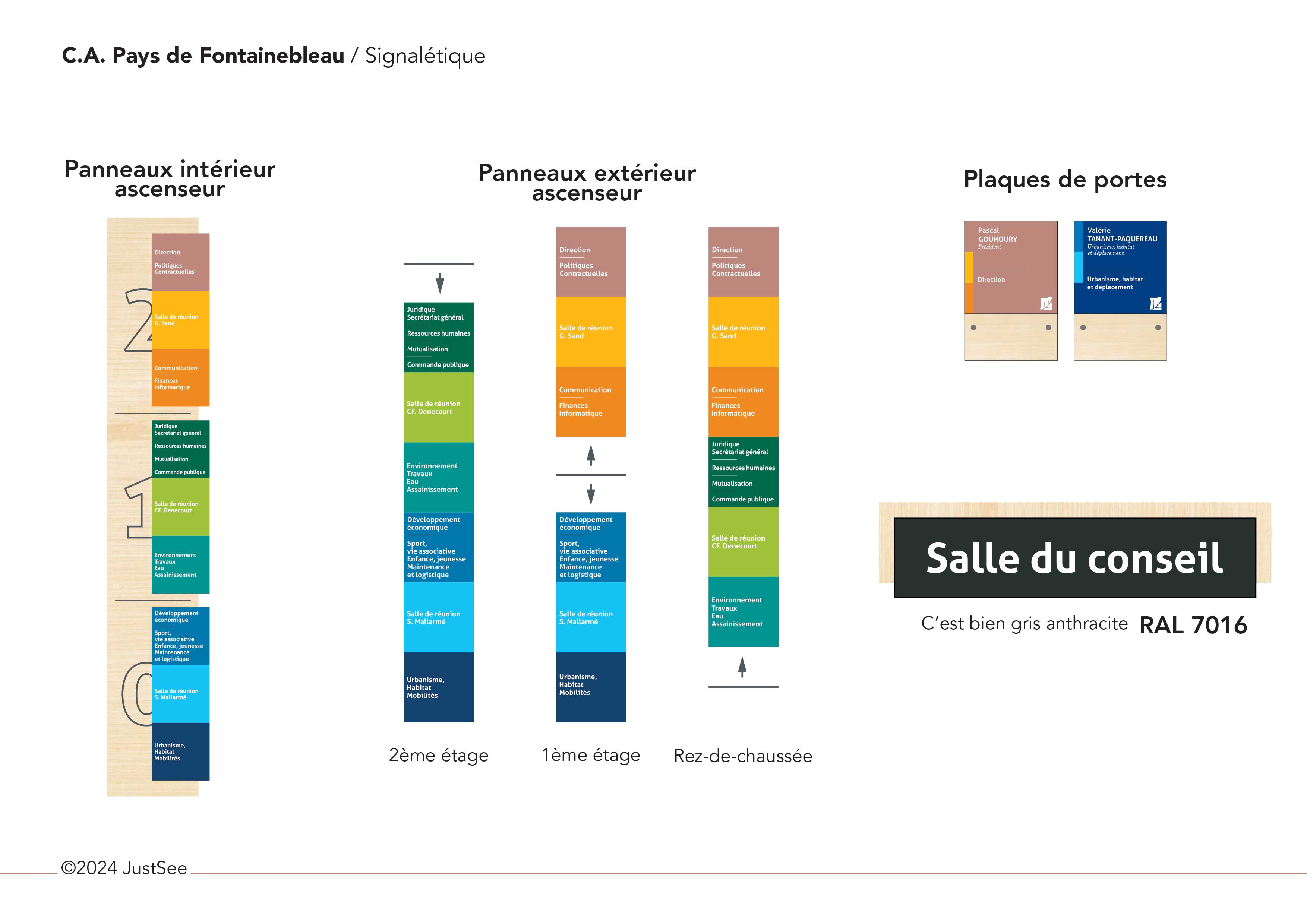 Prez-étape-3-modif---CA-Pays-de-Fontainebleau-7